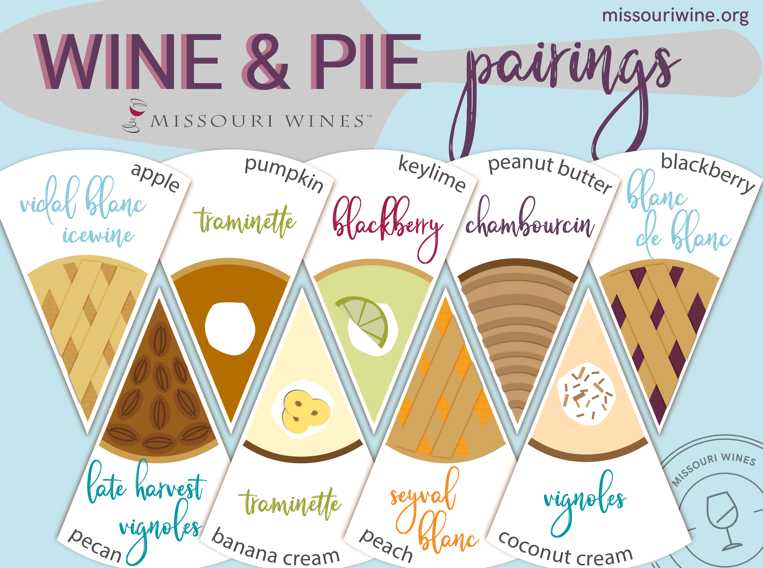 Photo Galleries MO Wines